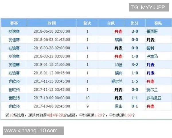 重庆斯威与上海上港历届交锋记录分析及战绩回顾