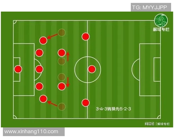 广州乒乓球队防守策略解析与战术创新的深度剖析