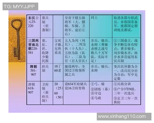 重磅专题:解析EDG在阵地战中的创新策略与战术演变 重磅专题:解析EDG在阵地战中的创新策略与战术演变