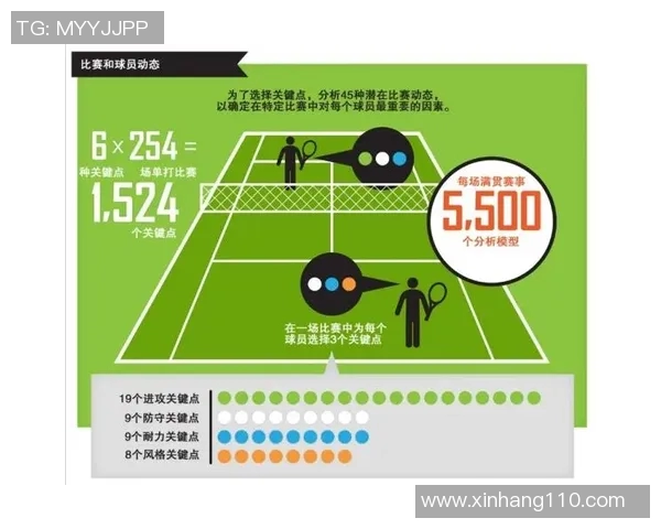广州网球队技术提升之路：聚焦网球训练与战术创新探讨