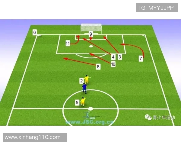 北京足球队技术解析：战术创新与球员素质的完美结合