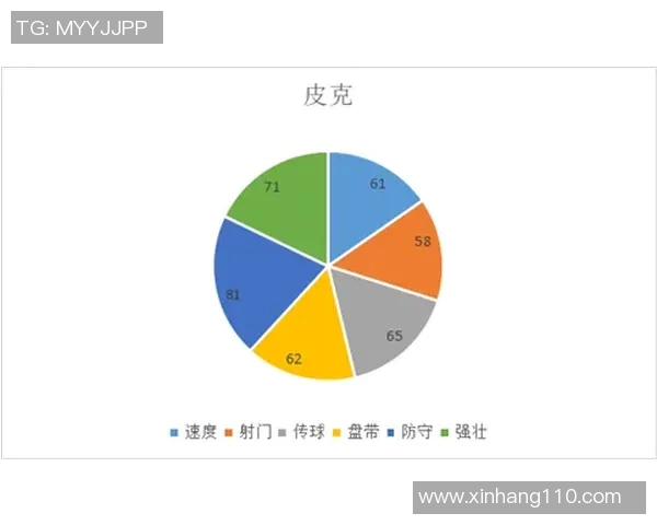 北京羽毛球队防守策略分析及其在比赛中的优缺点探讨