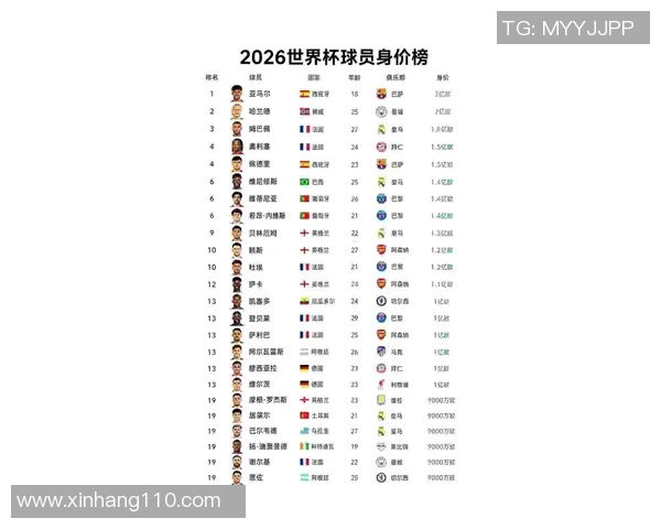 中国足球明星在世界级球员中的排名与影响力分析