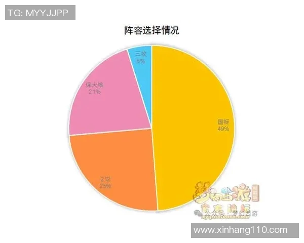 北京足球队灵活性表现的数据分析与战术调整研究 北京足球队灵活性表现的数据分析与战术调整研究